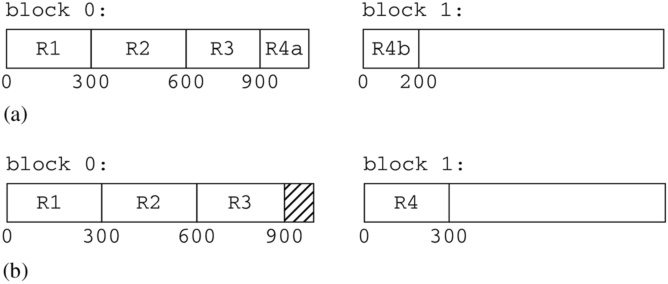 fig6-1