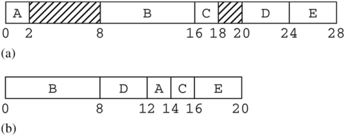 fig6-4