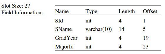 fig6-6