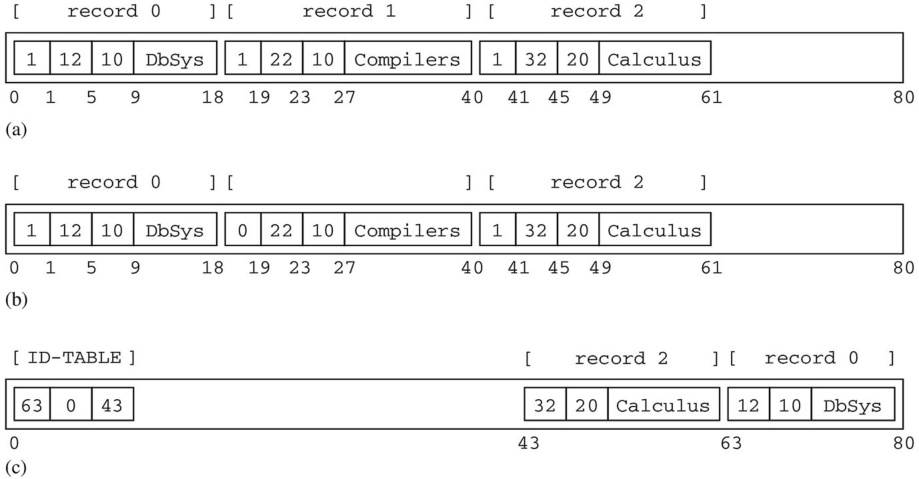 fig6-8