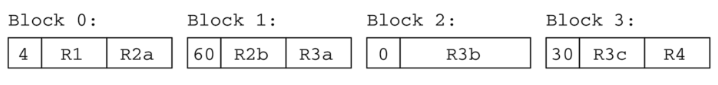 fig6-9